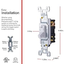 GE home electrical 3-Way Grounding Toggle