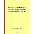 A Visual Guide to Scales for 10-String Chapman Stick in EADGCF#BEAD: A Reference Text for Classical, Modal, Blues, Jazz and Exotic Scales (Fingerboard ... and Exotic Scales on Stringed Instruments)