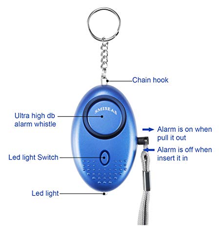 1 Personal+Safesound+Emergency+Providing+Assurance