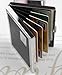 HONB Travel Card Holder Stainless Steel RFID Blocking Slim Business Card Case