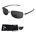 Rimless Bifocal Reading Sunglasses - Lightweight 