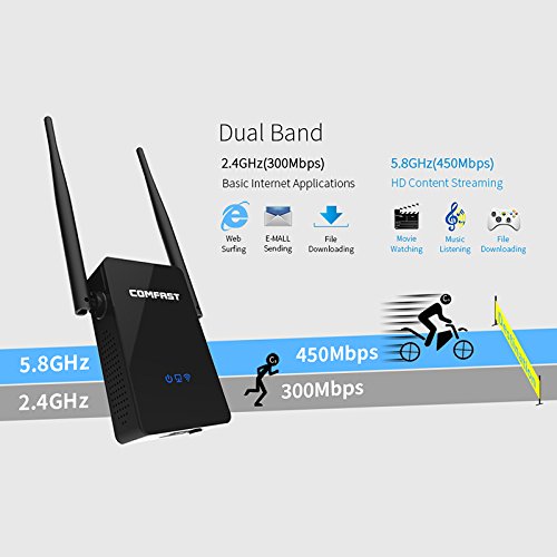 WiFI Repeater,Wireless Repeater 2.4GHz/5.8GHz Dual Band Up to 750Mbps 360 Degree Full Coverage Double Frequency Wireless Repeater Router (Black) - Thumbnail 3