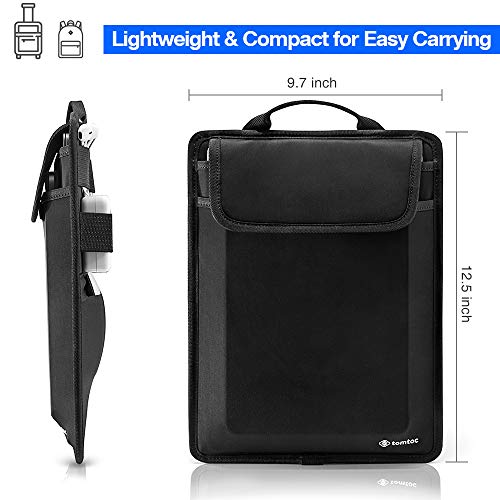 1 tomtoc+Electronic+Accessory+Organizer+Management