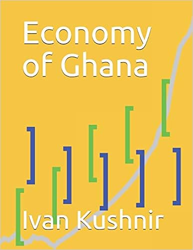 Economy of Ghana