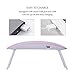 CO-Z 5W LED Nail Dryer Curing Lamp Light Portable for Gel Based Polishes Manicure Pedicure 2 Timing Setting 45s 90s USB Port (5W Small, Common - Pink)