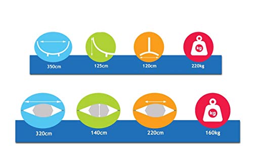 Potenza Outdoor Hängematte Mit Gestell Für 2 Personen Pereira 100% Baumwolle Hängematte XL 220x140 160kg… – Bild 8