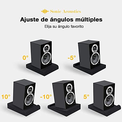 Sonic Acoustics Acoustic Isolation Pads, 2 Pieces, Acoustic Foam for 5" Studio Monitor Speaker, Black