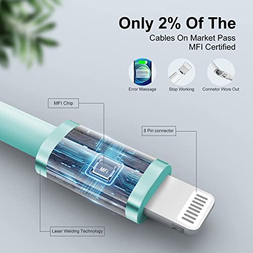 Lightning Cable Amazon 10 Foot Iphone Charger M (3 In Charging