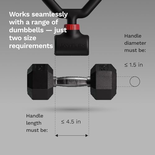 Jayflex Hyperbell Rotating Kettlebell Grip for Dumbbells Adjustable