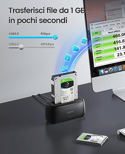 ORICO USB3.0 Hard Disk Docking Station for 2.5" and 3.5" SATA HDD/SSD Support UASP and 20TB Hard Drives (DD18U3)