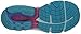 Mizuno Women's Wave Inspire 12 Running Shoe
