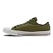 Converse Chuck Taylor All Star Shield Canvas Low Top Sneakers