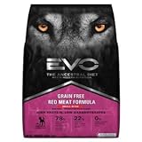 EVO Red Meat Small Bite Dry Dog Food -Beef-13.2lb