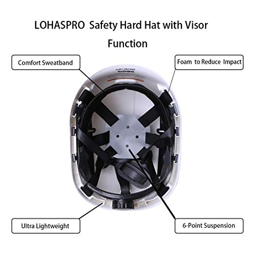 LOHASPRO Safety Hard Hat with Visor ANSI Z89 Construction Safety
