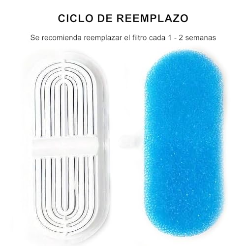 MXCOCO 8Pcs Filtros de Fuente de Agua para Gato, Repuesto de Filtros de Bebedero para Mascotas, Filtros con Resina Incorporada y Carbón Activo, Cuatro Sistema de Filtración para Dispensador, Sin BPA