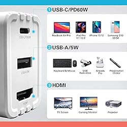 USB C Charger Block 60W - USB C Wall Charger PD USB