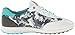 ECCO Women's Street EVO One Camo Golf