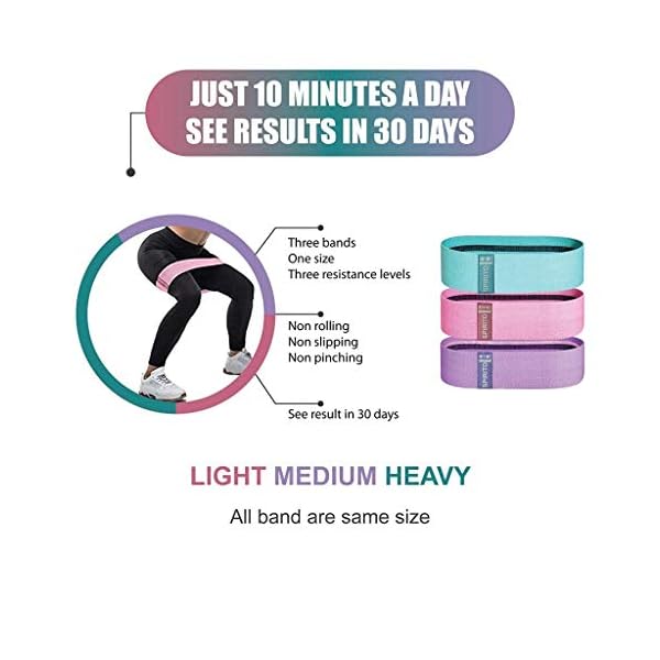 Fabric-Resistance-Bands-Set--Non-Slip-Booty-Bands--3-Levels-Workout-Bands-for-Women-Legs-and-Butt-Glute-Thigh-Squat-Hip-Circle--Exercise-Bands-for-Home-Gym Fabric Resistance Bands Set – Non Slip Booty Bands – 3 Levels Workout Bands for Women Legs and Butt, Glute, Thigh, Squat…