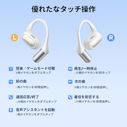 UGREEN FitBuds Audífonos Inalámbricos Oído Abierto con Ganchos Bluetooth 6.0,30H de Batería,Open-Ear Reducción de Ruido con IA 4 Micrófonos, IPX5 Resistencia al Sudor,Control App, Blanco