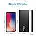 20000mAh Portable Charger, iXCC Power Battery Pack 3.4A Output 2-Port Power Bank (2.0 A Input, Dual ChargeWise 2.0 USB Ports Li-polymer Battery) Portable Battery Charger for iPhone, iPad, Galaxy-Black