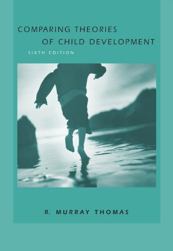 Comparing Theories of Child Development (with InfoTrac)