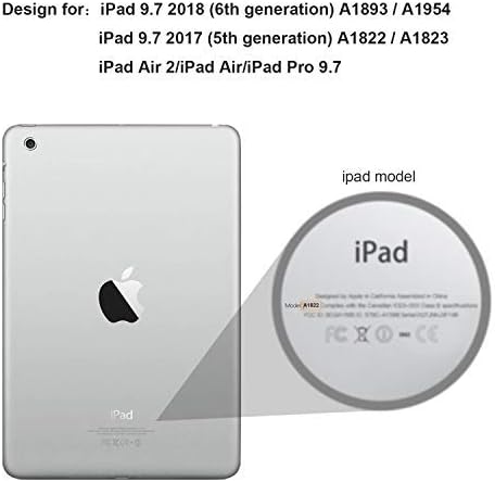 Gerutek [2 Pack Screen Protector for iPad 9.7 inch - Image 4