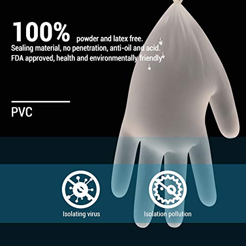 image for LyncMed Disposable Vinyl Gloves, for Home & Kitchen, Powder Free, Late