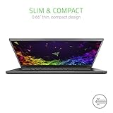 Razer Blade 15
