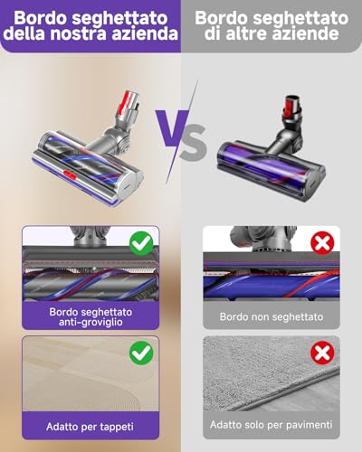 Yivy High Torque Brush for Dyson V11 Vacuum Cleaner, Motorized Brush Compatible with V11 V15 V10 V8 V7, Ideal for Carpets and Hard Floors, Adjustable Airflow