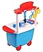 FLYZOE Medical Toys Doctor Play Sets Simulation Medicine Box Baby Kids Funny Toys with Carry Case