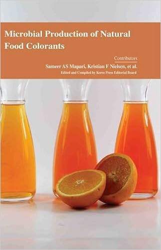 Microbial Production Of Natural Food Colorants Kristian F - 