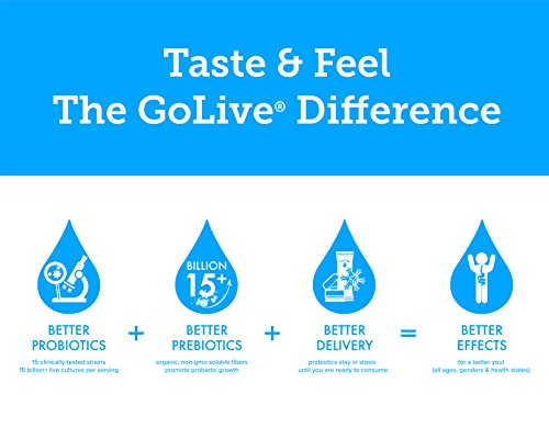 GoLive Dragonade Probiotic & Prebiotic Ready-to-Drink, Dragon Fruit & Lemon, 16 Ounce (Pack of 6) - Thumbnail 5