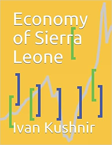 Economy of Sierra Leone