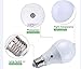 TOPCHANCES 7W E27 Dusk to Dawn Energy Save Smart Automatic Sensor LED Ball Bulbs, Natural White 4000K