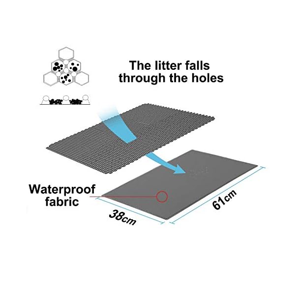 Pieviev Tappetino Lettiera Gatto, Taglia Grande 76x61cm Tappeto per Lettiera Gatto Doppio Strato Favo Adatto per… Pieviev Pieviev Tappetino Lettiera Gatto, Taglia Grande 76x61cm Tappeto per Lettiera Gatto Doppio Strato Favo Adatto per…
