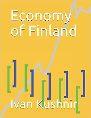 Economy of Finland