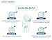 LOGIC REMEDY (1000mg) Organic Hemp Extract & Essential Oil Blend & Omega-3,6,9 Fatty Acids for Dogs & Cats/ Vegan/Peaceful Buddy Fights Stress, Separation Anxiety & Improves Hip Joint Health