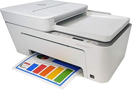 HP DeskJet Plus 4158 All-in-One Printer 