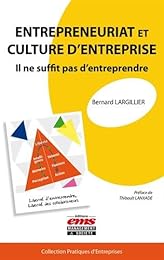 Entrepreneuriat et culture d'entreprise