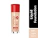 Rimmel Lasting Finish Foundation, Light Ivory, 1 oz., Medium Coverage Liquid Foundation with SPF 20, Long Lasting Smooth & Even Look