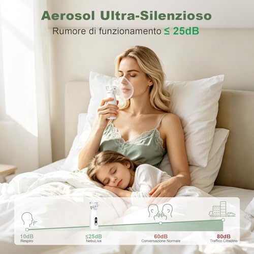 Portable Silent Aerosol | Display digitale intelligente. Funzione autopulente. Ricaricabile. Include 2 mascherine e 1 boccaglio.