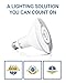 Hyperikon PAR38 LED Bulb Dimmable, 14W (100W Equivalent), 5000K (Crystal White Glow), 1260 lm, CRI 90+, Flood Light Bulb, Medium Base (E26), ENERGY STAR - Great for Office, Security, Porch (4 Pack)