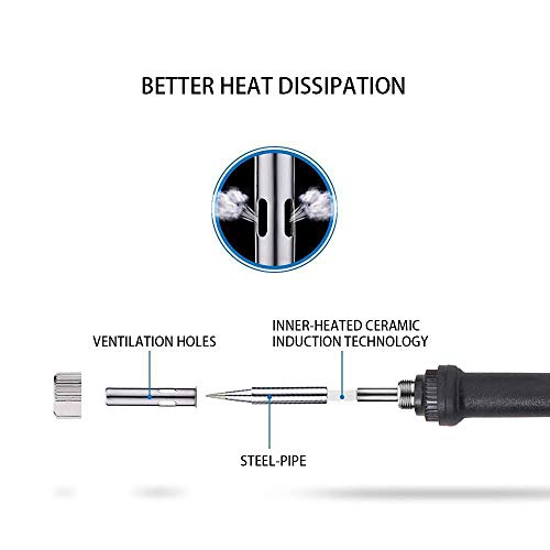 LDK Heat Guns & Electric Soldering iron Kit, 300W Portable Multi Function Electrical Heat Tool for DIY Shrink Wrapping Drying Paint, 60W Soldering Welding Tools