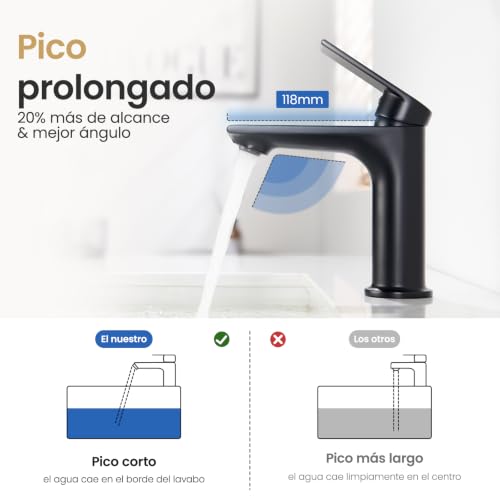 CECIPA Bathroom Sink Faucet Lead-Free Spout Height 11cm | Removable Flow Regulator with Flow Limiter, Water and Energy Saving, No Joystick, Black Finish