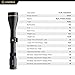 Leupold VX-R 4-12x50mm Riflescope