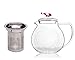 Tea Beyond Tea Set Teapot and Flowering Tea Set (34 oz Pink Detox 4tcs)