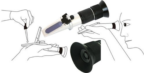3 Junyushiye+RHA+801ATC+Urea+Concentration+Refractometer