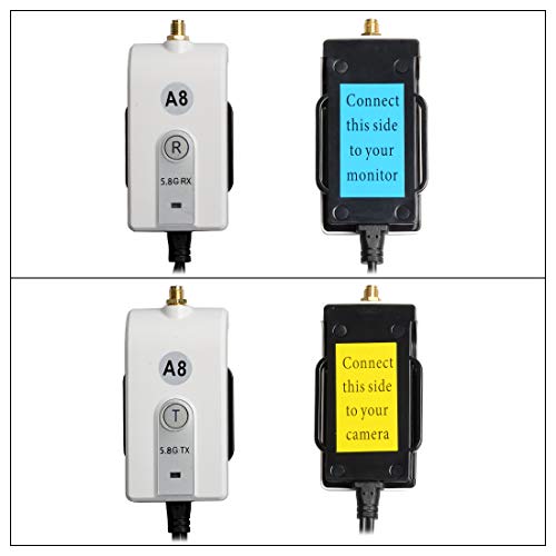 GOQO TOMO E-58 5.8G Wireless Color Video Transmitter and Receiver Kit for The Vehicle Backup Camera and Car Rear View Parking Monitor