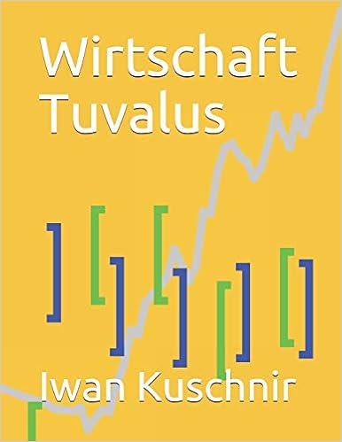 Wirtschaft Tuvalus