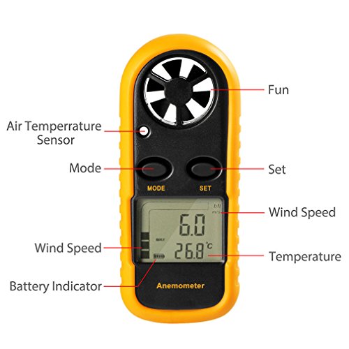 GM816 Digital Handheld Anemometer, Pocket Digital Anemometer with LCD